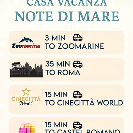 Casa 'note Di Mare' 度假居