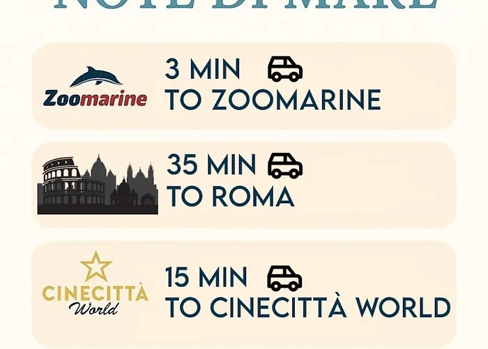 Casa 'note Di Mare' Prázdninový dům